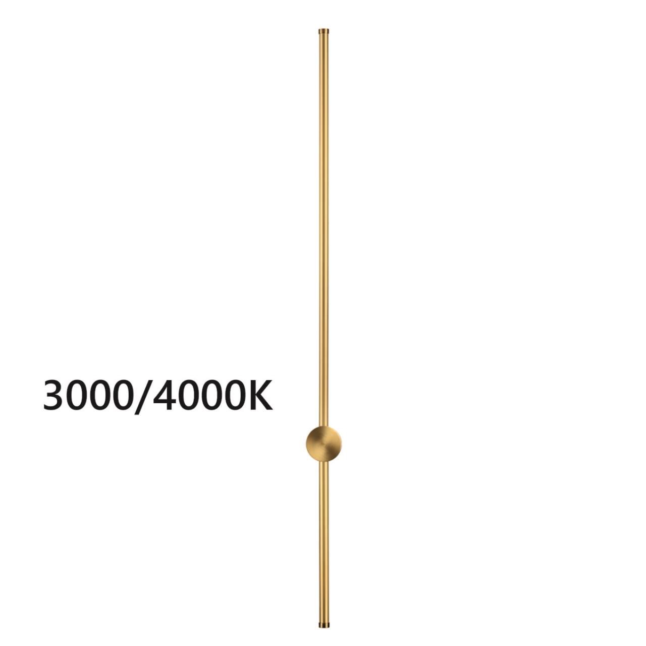 Картинка 4335/18WGP HIGHTECH Odeon Light Настенный светильник FILLINI