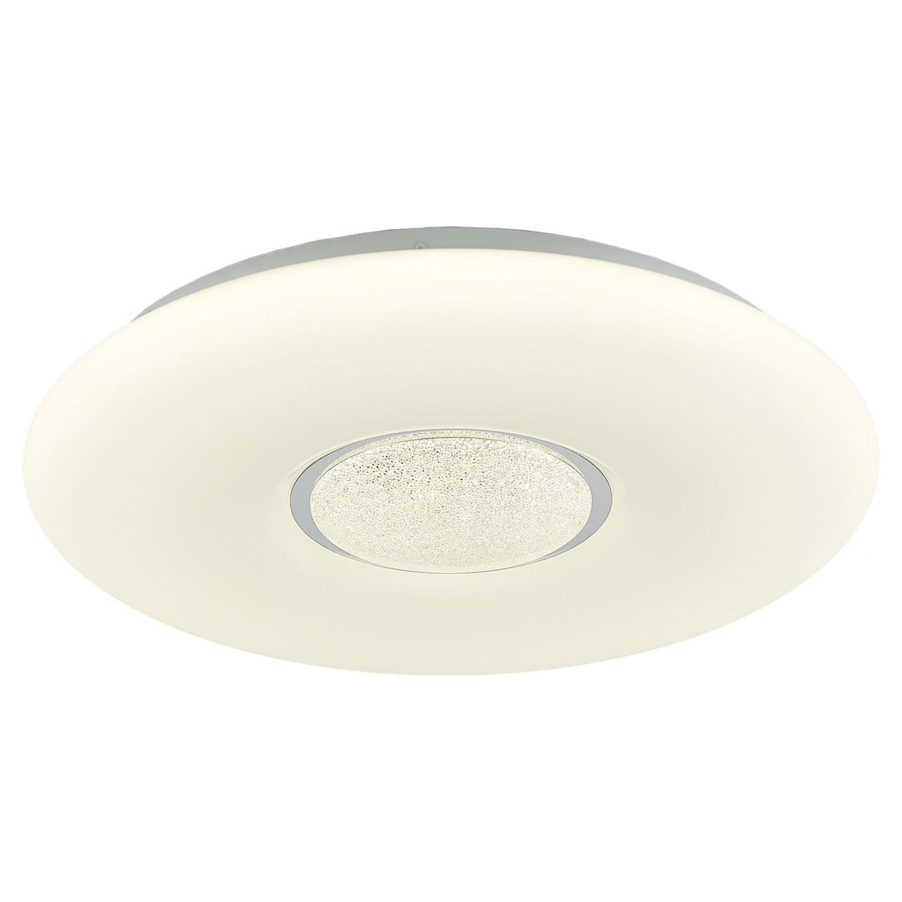 Картинка Потолочный светодиодный светильник Lussole Lgo Moonlight LSP-8310