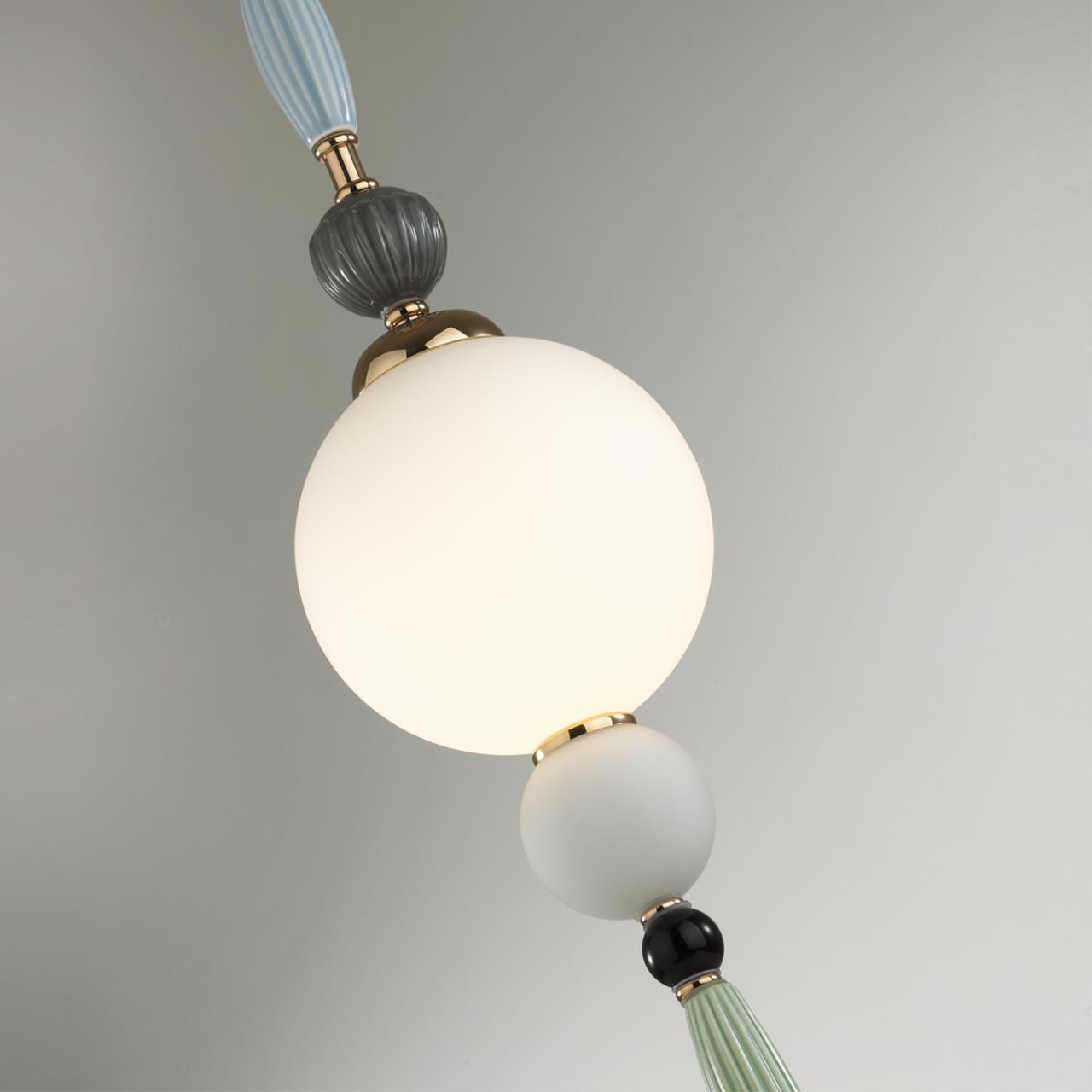 Картинка 5405/1A Odeon Light MODERN Подвесной светильник