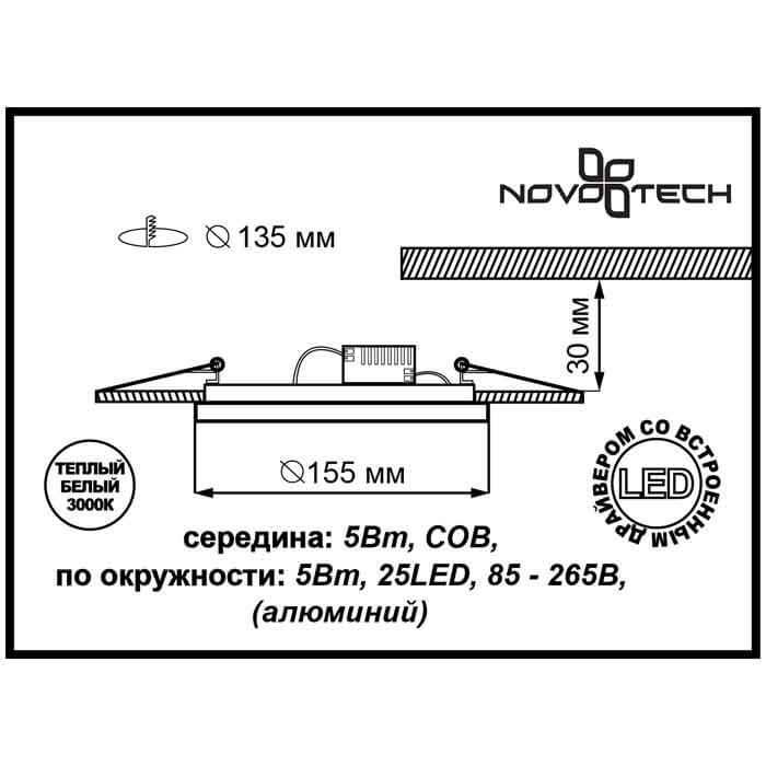 Картинка Встраиваемый светодиодный светильник Novotech Spot Gesso 357351